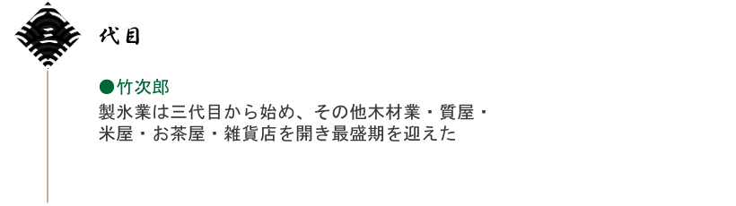 三代目